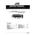 JVC KDV200 Instrukcja Serwisowa