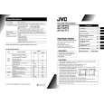 JVC AV-21DTT2 Instrukcja Obsługi
