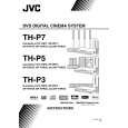 JVC TH-P7 Instrukcja Obsługi