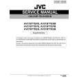 JVC AV21BT7EES Instrukcja Serwisowa