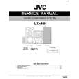 JVC UXJ60 Instrukcja Serwisowa