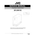 JVC SPDW103/EE Instrukcja Serwisowa