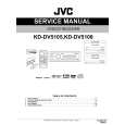 JVC KD-DV5105 Instrukcja Serwisowa