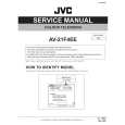 JVC AV21F4.. Instrukcja Serwisowa
