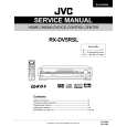 JVC RXDV5RSL Instrukcja Serwisowa
