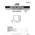 JVC AV1SX1EK Instrukcja Serwisowa