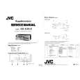 JVC KDA2B/E Instrukcja Serwisowa