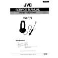 JVC HAP75 Instrukcja Serwisowa