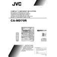JVC CA-MD70R Instrukcja Obsługi