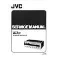 JVC RS7 Instrukcja Serwisowa