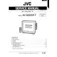 JVC AVN280EKT Instrukcja Serwisowa