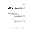 JVC RS500 Instrukcja Serwisowa