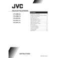 JVC HV-29ML16/G Instrukcja Obsługi