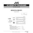 JVC KD-S11 Schematy