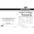 JVC HR-S5900U(C) Instrukcja Serwisowa