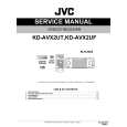 JVC KD-AVX2UF Instrukcja Serwisowa
