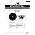 JVC CSHG650 Instrukcja Serwisowa