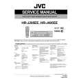 JVC HRJ29SEE Instrukcja Serwisowa
