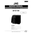 JVC SPD7 Instrukcja Serwisowa