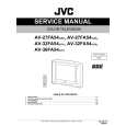JVC AV32FA54/AZAAV36FA Instrukcja Serwisowa