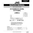 JVC XVE100SL(MK2) Instrukcja Serwisowa