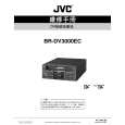 JVC BRDV3000EC Instrukcja Serwisowa