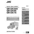 JVC GR-DX75AA Instrukcja Obsługi