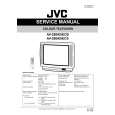 JVC AV28BK5ECS Instrukcja Serwisowa