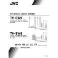 JVC SP-PWS5 Instrukcja Obsługi