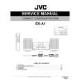 JVC EX-A1 for SE,EB,EU,EN,EE Instrukcja Serwisowa