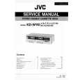 JVC KDW110 Instrukcja Serwisowa