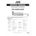 JVC HRA430E Instrukcja Serwisowa