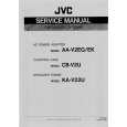 JVC CB-V2U Instrukcja Serwisowa