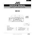 JVC MXK3 Instrukcja Serwisowa
