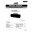 JVC PCW100 Instrukcja Serwisowa