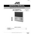JVC AVN65P74/HA Instrukcja Serwisowa