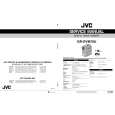 JVC GRDVM76U Instrukcja Serwisowa