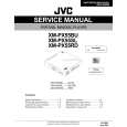 JVC XM-PX55-BU/SU/RD Instrukcja Serwisowa