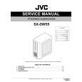 JVC SX-DW55 for UJ Instrukcja Serwisowa