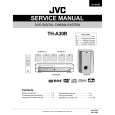 JVC THA30R Instrukcja Serwisowa
