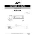 JVC KDS5050 Instrukcja Serwisowa