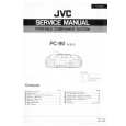 JVC PC90 Instrukcja Serwisowa