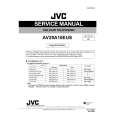 JVC AV29A10EUS Instrukcja Serwisowa