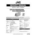 JVC GRDVL820A/EA/SH Instrukcja Serwisowa