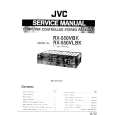 JVC RX500 Instrukcja Serwisowa