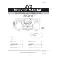 JVC PCX250 Instrukcja Serwisowa