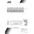 JVC RX-6032VSLJ Instrukcja Obsługi