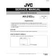 JVC AV21E3/SK Instrukcja Serwisowa