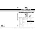 JVC GRDVX77EG/EK Instrukcja Serwisowa