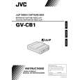 JVC GV-CB1U Instrukcja Obsługi
